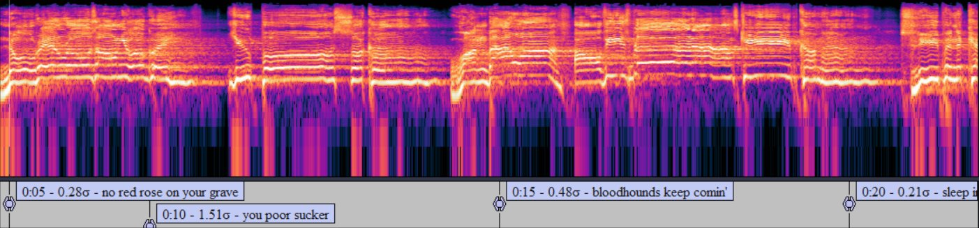 Echo Threads waveform and spectral analysis — emotional intensity visible in harmonic structure